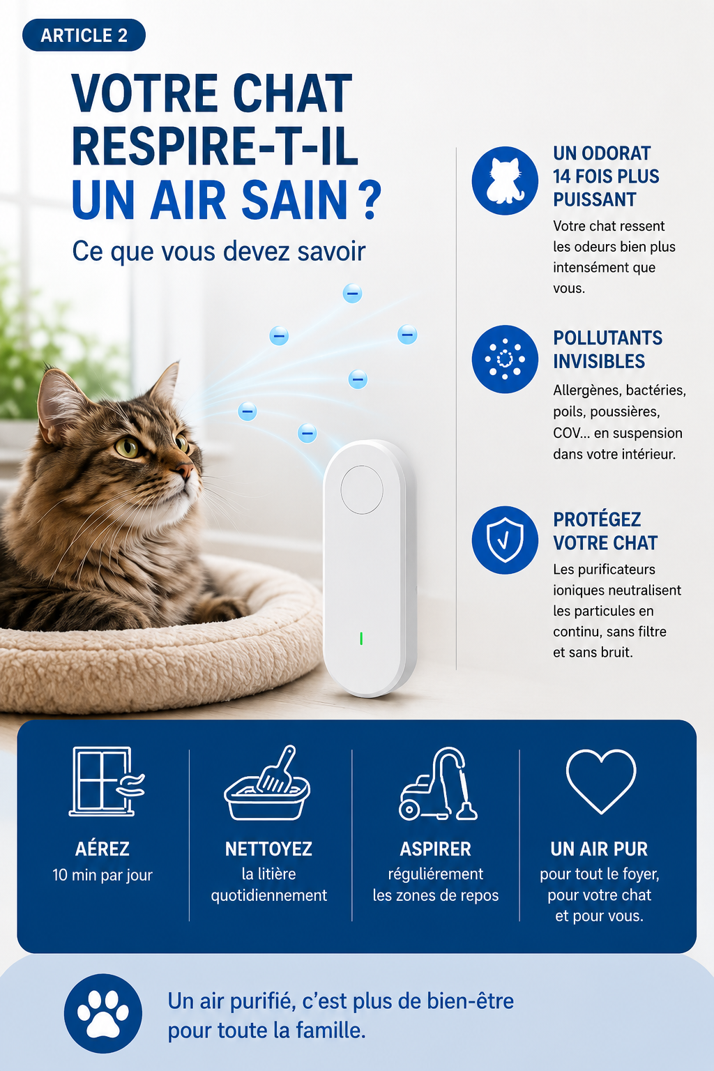 Article 2 : Votre chat respire-t-il un air sain ? Ce que vous devez savoir